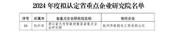 華新機(jī)電獲評(píng)浙江省重點(diǎn)企業(yè)研究院、省企業(yè)技術(shù)中心